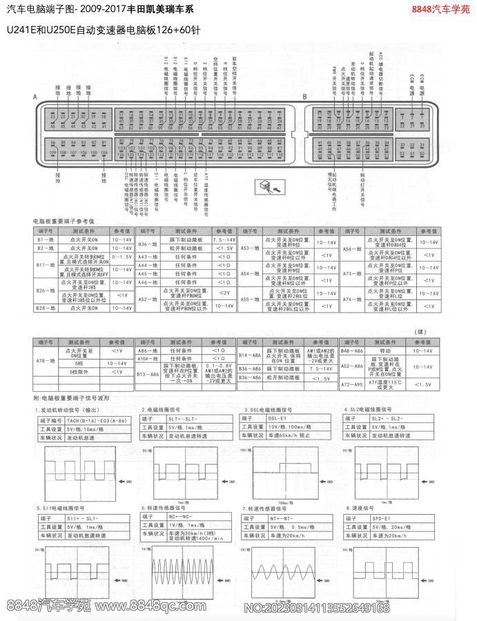 2009-2017丰田凯美瑞-U241E和U250E自动变速器电脑板126 60针 